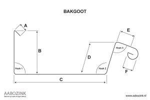 Bakgoot - AaboZink